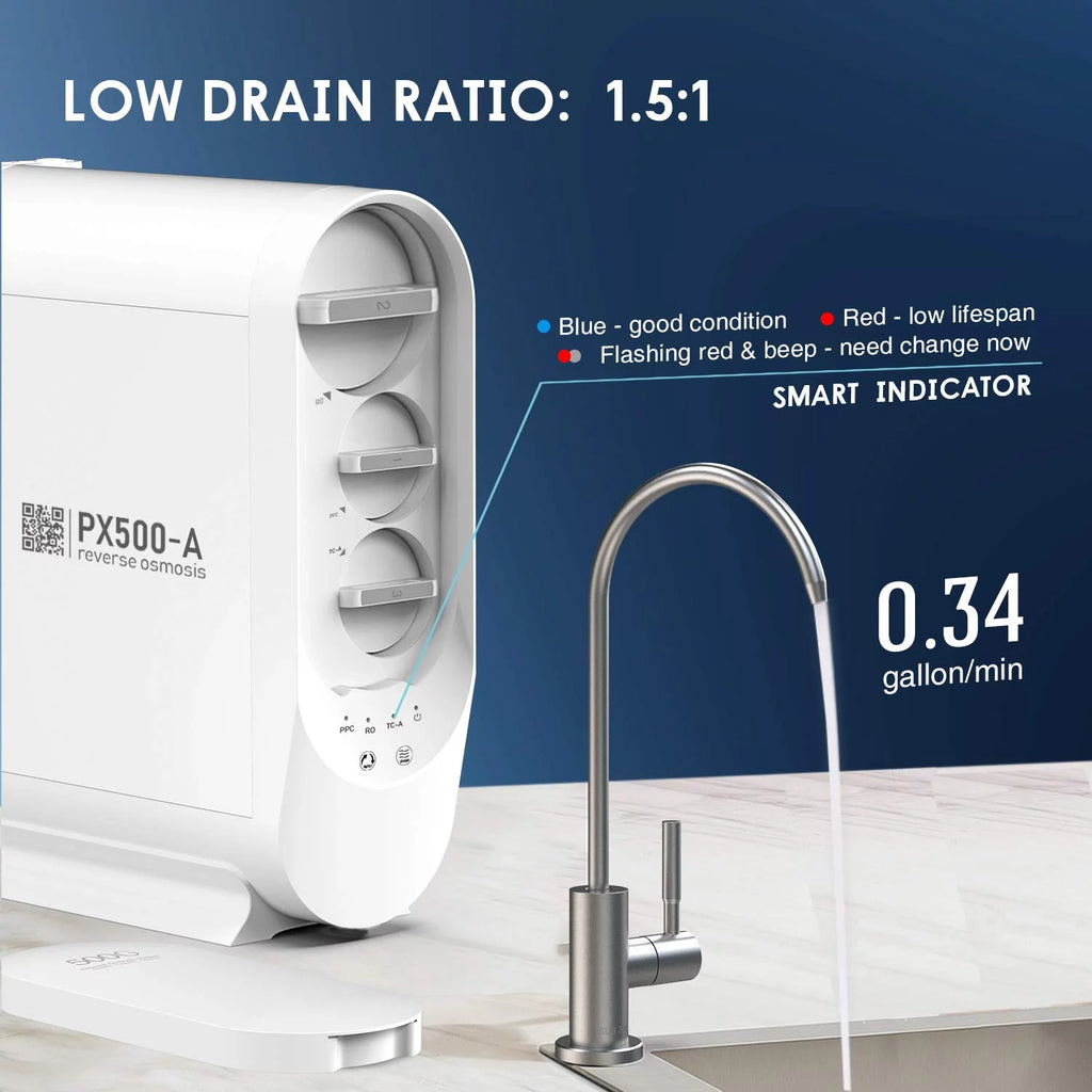 Frizzlife PX500-A Under Sink Alkaline/Remineralize RO Tankless Water Filtration System