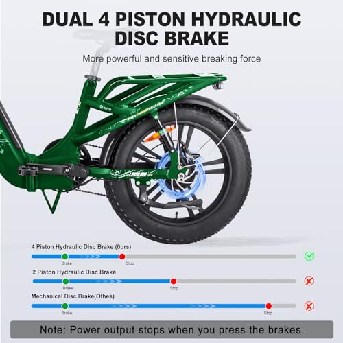FREESKY 1200W Motor 48V 20Ah Removable Battery with Samsung Cells Full Suspension,29MPH+ Up to 90 Miles Step-Thru Folding Electric Bike for Adults, 20'' Fat Tire Dual Hydraulic Brakes Electric Bicycle