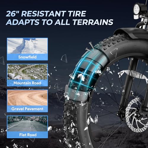 Aipas M2 Electric Bike,1500W Peak Motor Electric Bike for Adults, 26'' x 4.0'' Fat Tire Electric Mountain Bike with 480Wh Samsung Battery, 28MPH 45 Miles Ebike UL Certified 7 Speed