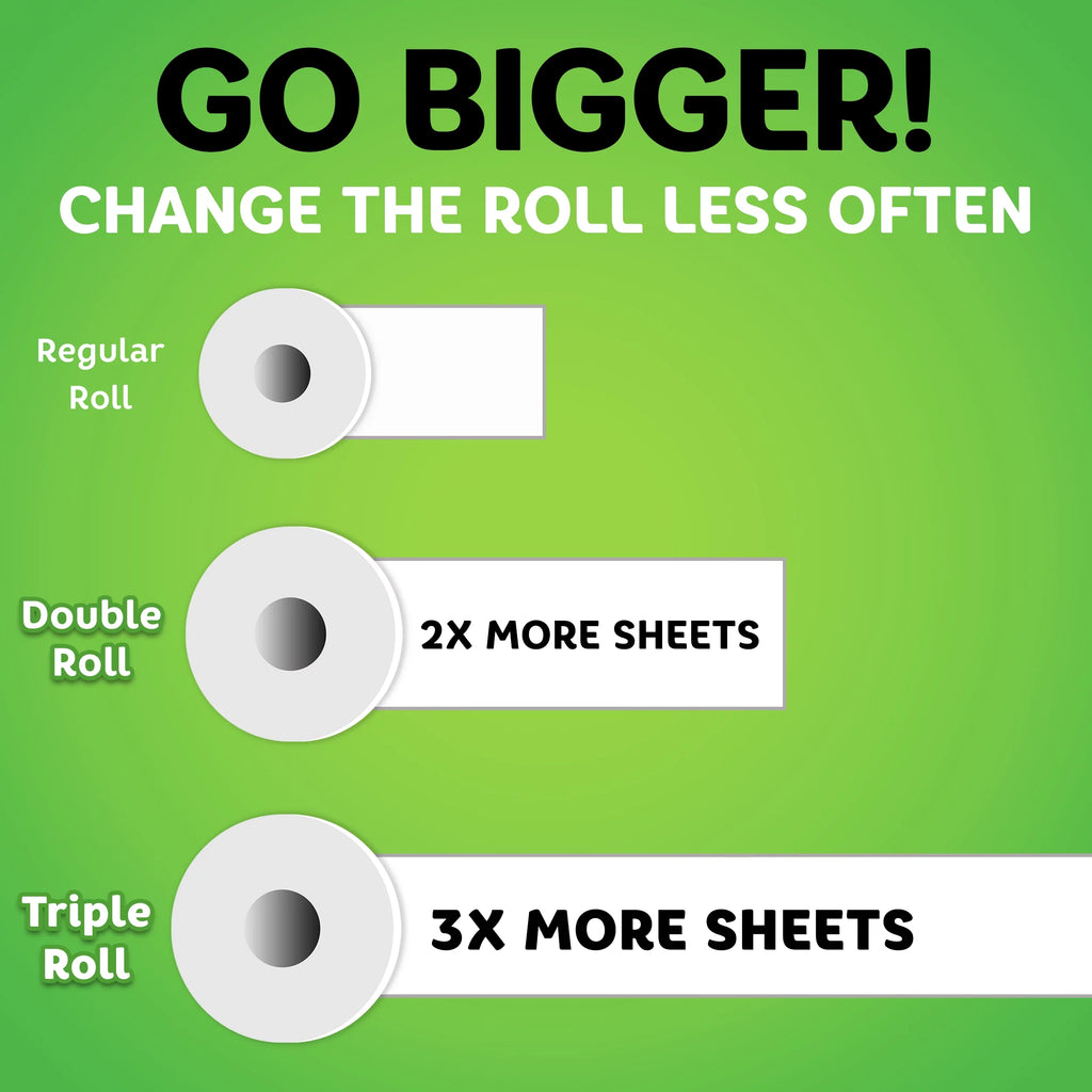 Bounty Select-A-Size Paper Towels, White, 12 Super Rolls
