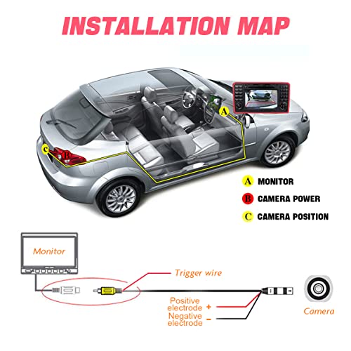 Backup Camera for Car, Waterproof Rear View Camera with Moveable Guideline, HD 960x720 Image Super Night Vision Car Backup Camera, 4 Layer Glass Lens 155 Degree Wide View Angle