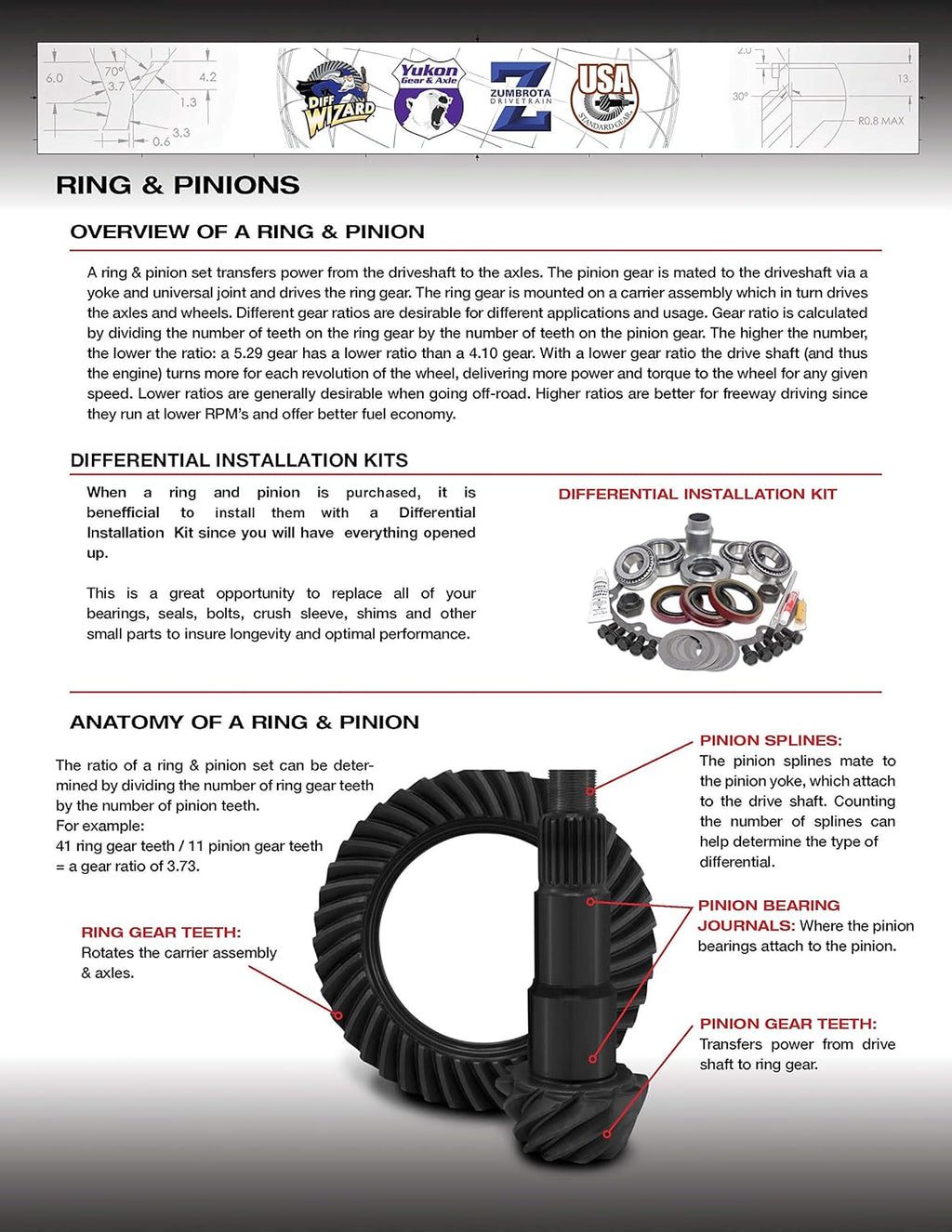 Yukon Gear YG D44HD-373) High Performance Ring and Pinion Gear Set for Dana 44-HD Differential