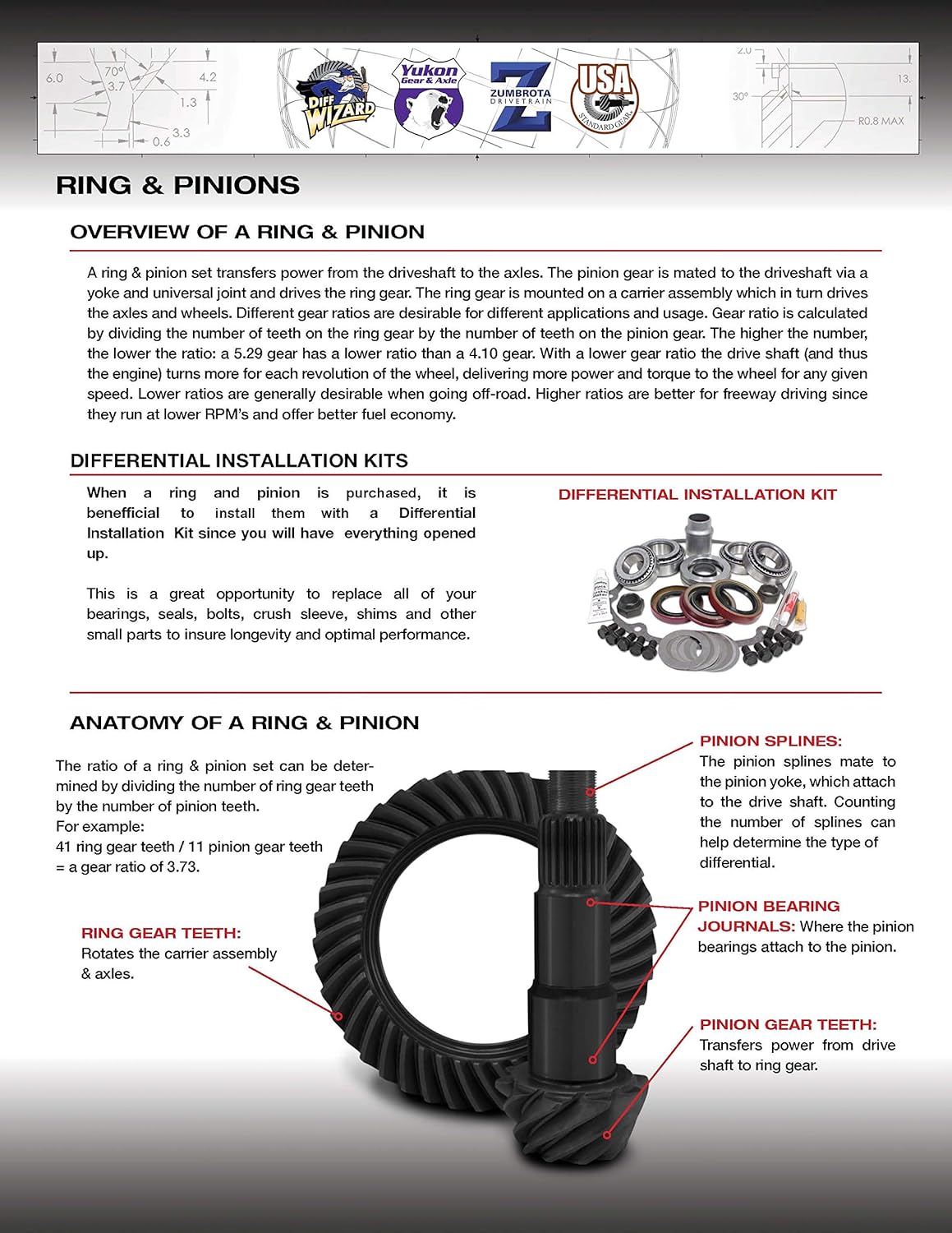 Yukon Gear YG D44HD-373) High Performance Ring and Pinion Gear Set for Dana 44-HD Differential