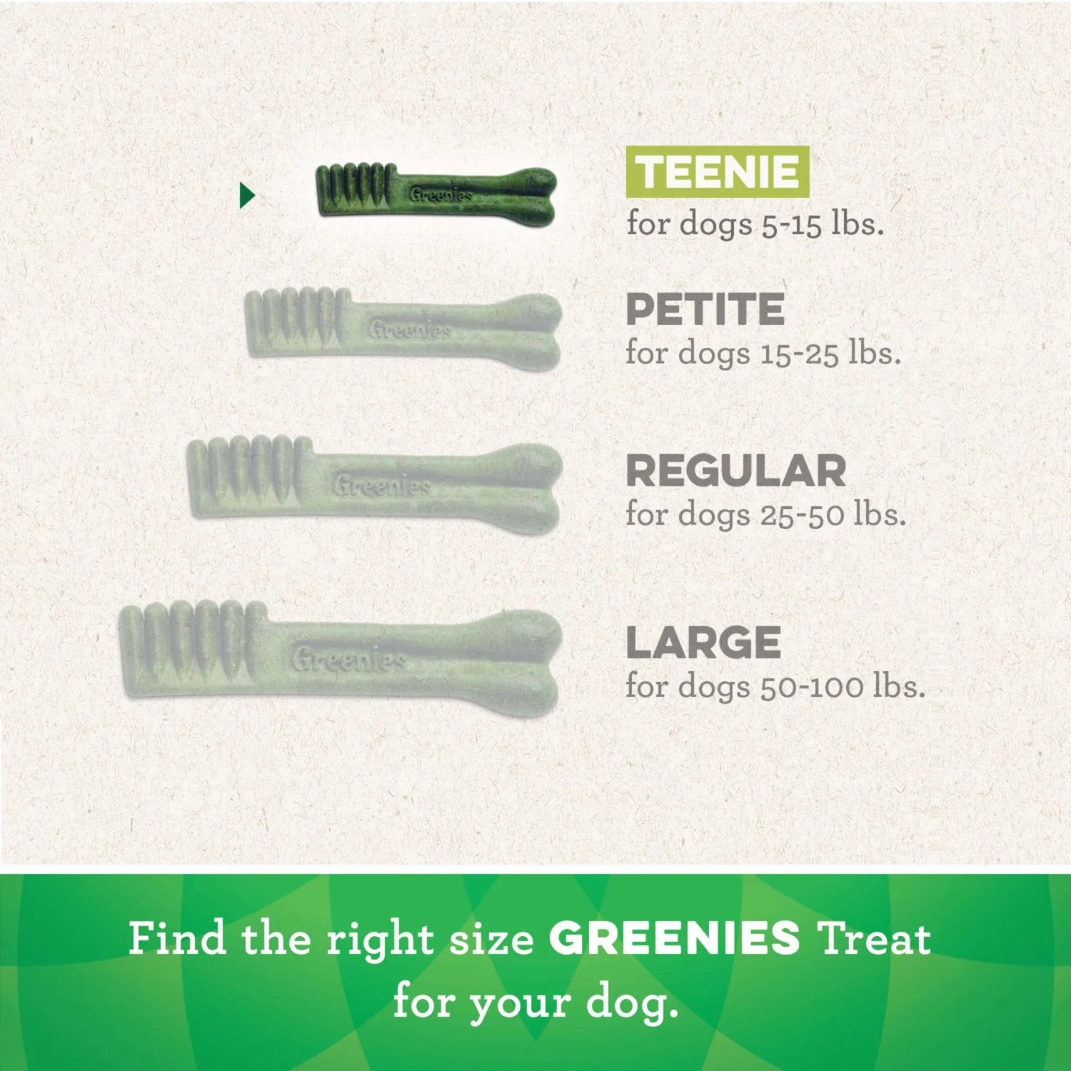 Greenies Original Flavor Dental Treats for Dogs, 27 oz Pouch