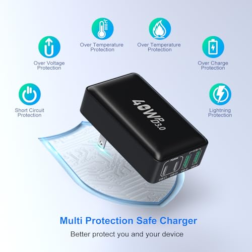 Slim Flat USB Wall Charger, Pofesun 3Pack Ultra Thin Dual Port Wall Adapter, Low Profile Block Power Cube Compatible for iPhone, iPad, iPod, Android, Samsung Galaxy