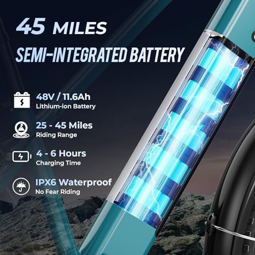 Aipas M2 Electric Bike,1500W Peak Motor Electric Bike for Adults, 26'' x 4.0'' Fat Tire Electric Mountain Bike with 480Wh Samsung Battery, 28MPH 45 Miles Ebike UL Certified 7 Speed