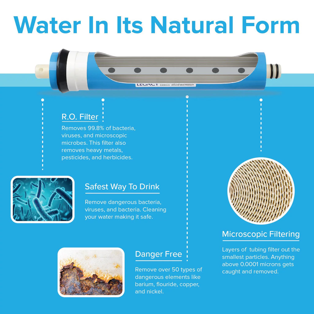Residential Complete Under-sink Reverse Osmosis Water Filtration System with Filters - Home Household Drinking Pure Water RO