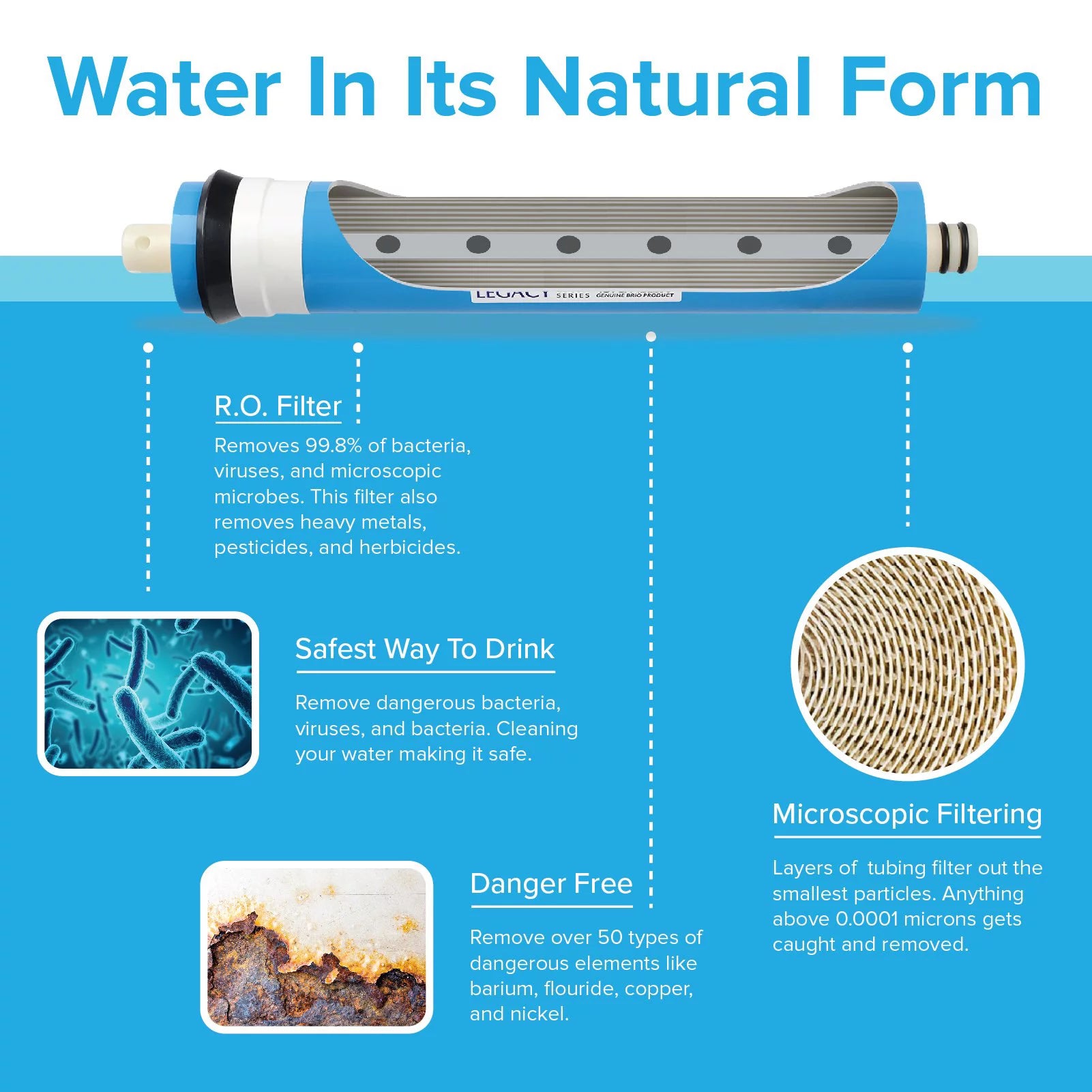 Residential Complete Under-sink Reverse Osmosis Water Filtration System with Filters - Home Household Drinking Pure Water RO
