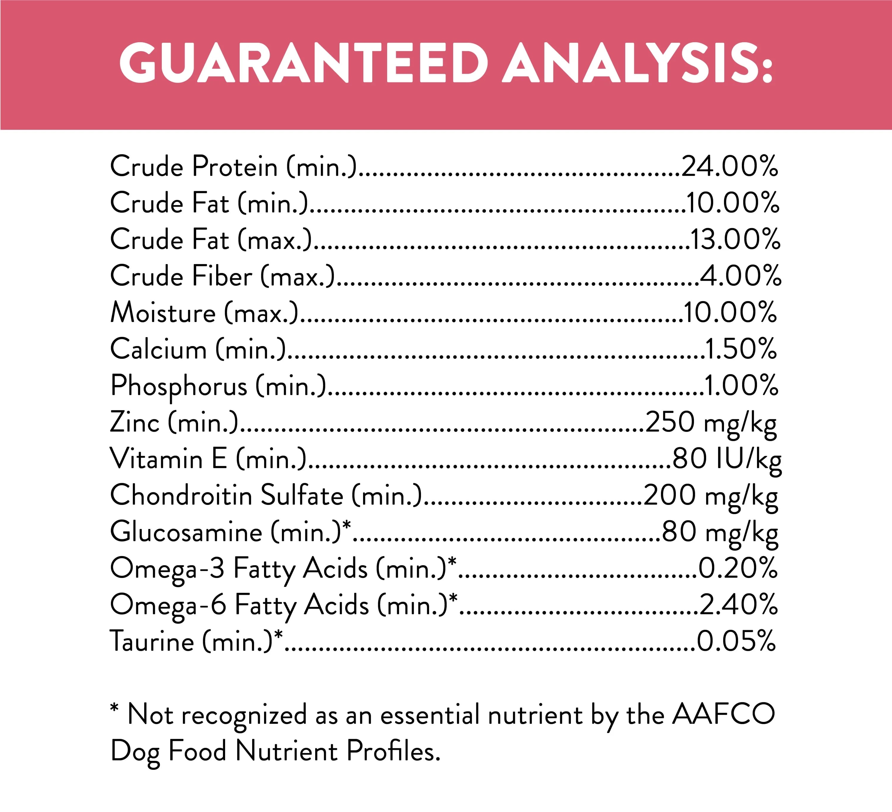 Nutro Ultra Adult Weight Management Small Breed Dry Dog Food, Chicken, Lamb And Salmon, 8 Lb. Bag
