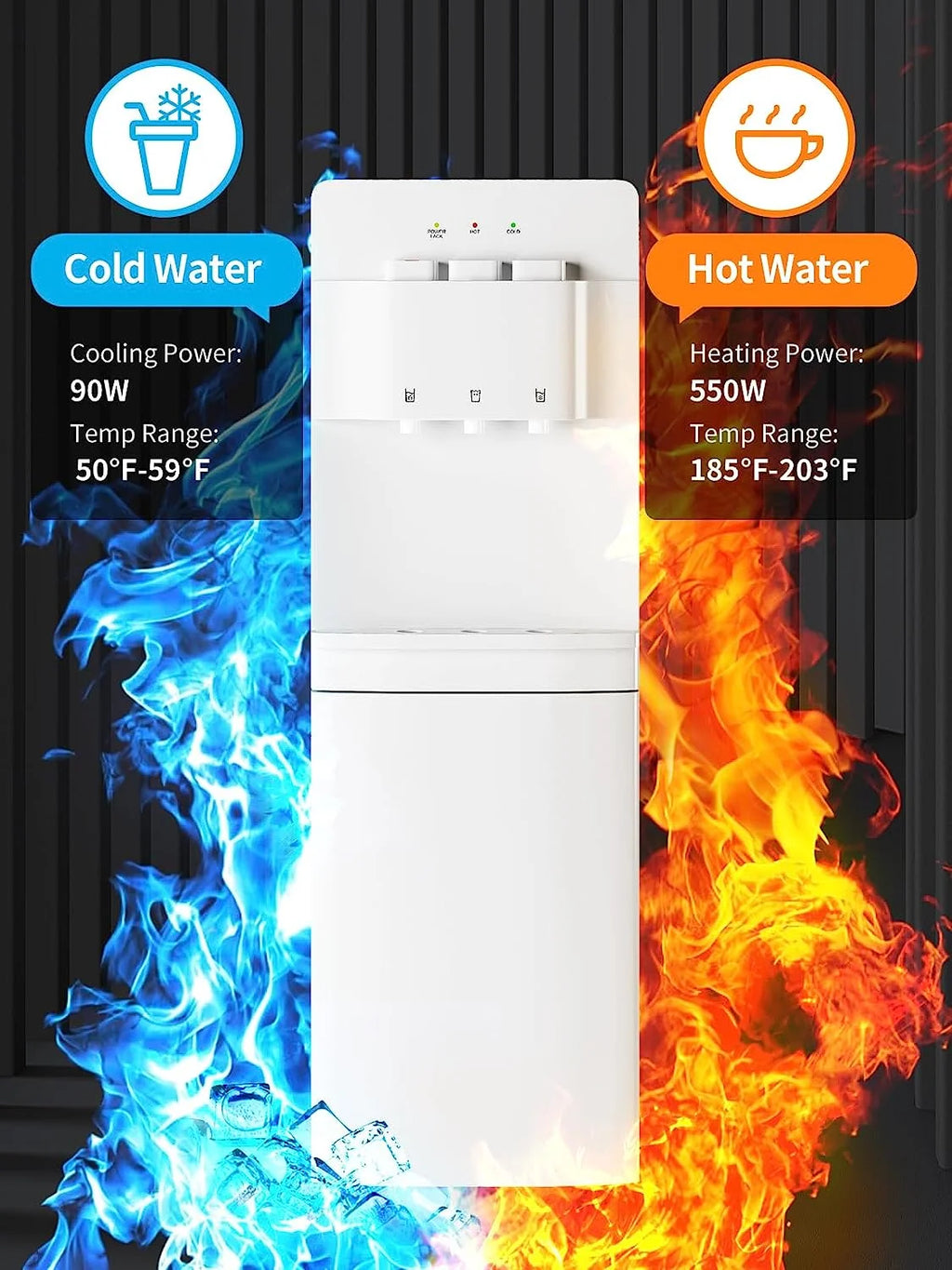 Muhub Cold & Hot Water Cooler Dispenser, White Bottom Loading Water Cooler Dispenser, Holds 3 or 5 Gallon Bottle, Anti-Scalding Design and Storage Cabinet, Child Safety Lock for Home, Office Use