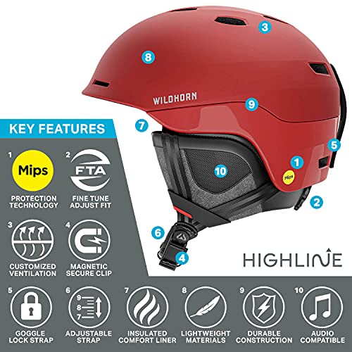 Wildhorn Outfitters Highline Ski Helmet Women Men and Youth - US Ski Team Official Supplier MIPS Helmet - Snowboard Helmet