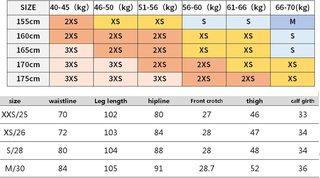 Women's Motorcycle Pants Anti-Drop Cycling Jeans New Upgraded Liner, Removable Suitable Women, Youth Get Cycling Gear (Color : Blue Upgrade, Size : Small)
