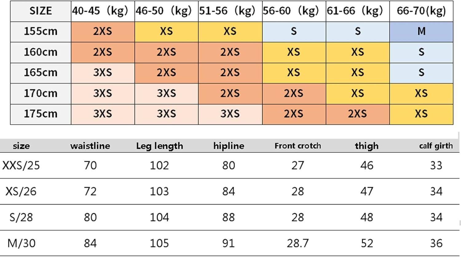 Women's Motorcycle Pants Anti-Drop Cycling Jeans New Upgraded Liner, Removable Suitable Women, Youth Get Cycling Gear (Color : Blue Upgrade, Size : Small)