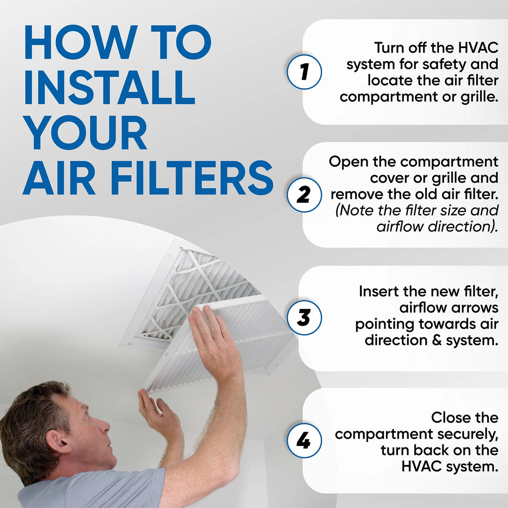 20x22x1 MERV 13 Pleated AC Furnace Air Filters by Glasfloss Industries. 6 Pack