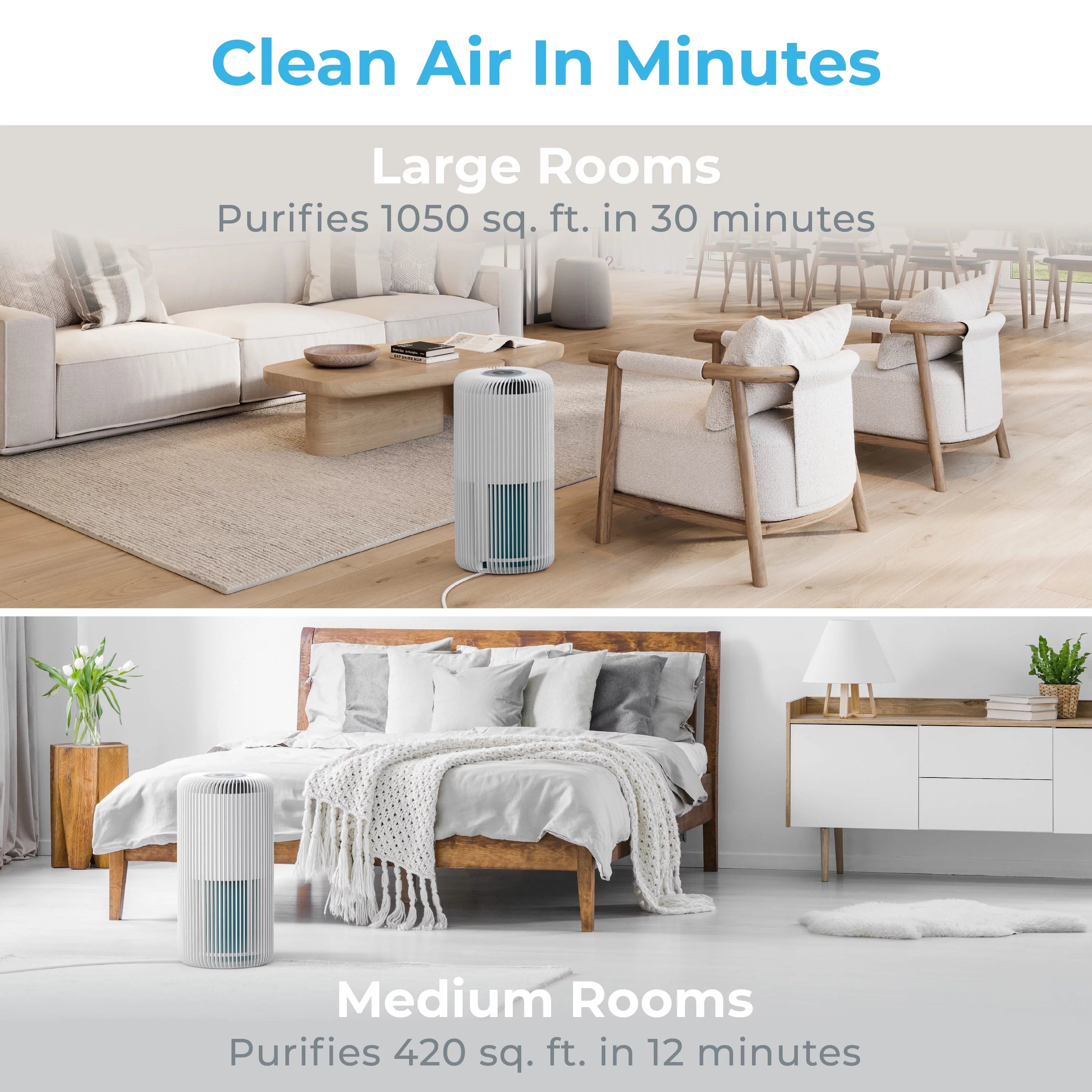 Pure Enrichment® PureZone™ Turbo Smart Air Purifier - 5 Stage Filtration, Smartphone Compatible, Auto Mode & Air Quality Indicator Light - Ideal for Large Rooms
