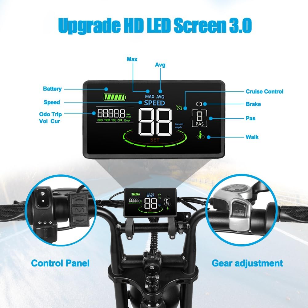 V20 3.0 Electric Bike Powerful 1000W Motor, 20'' Fat Tire Ebikes, 48V 15.6AH Battery, 28MPH Speed, Double Suspension & Disc Brakes