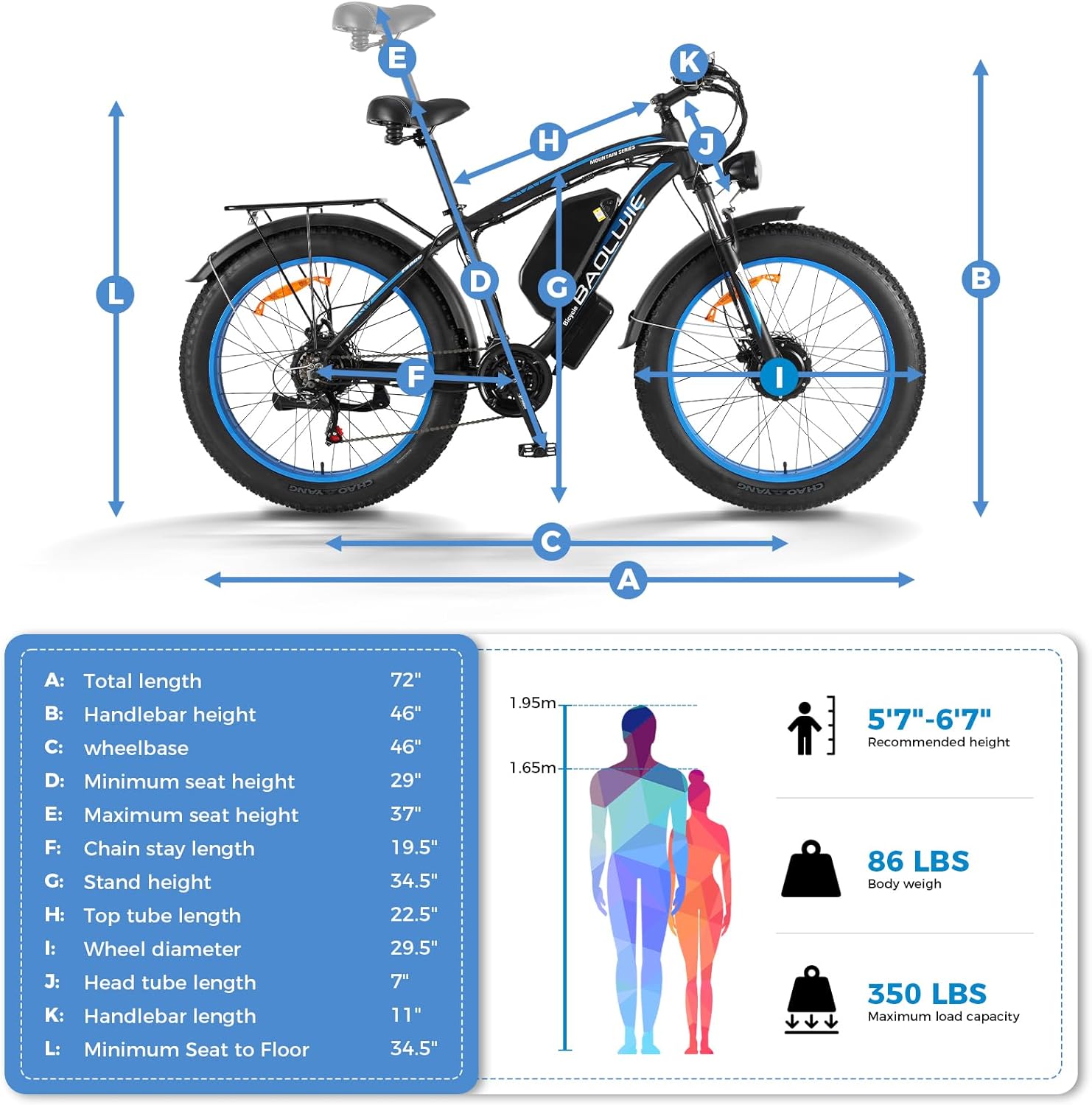 Electric Bike for Adults,Ebike with 1000W+1000W Dual Motor,E Bike with 48V 20AH Battery, 30MPH Commuting Electric Bike, High Brushless Gear Motor,Electric Bicycle for Adults 21 Speed
