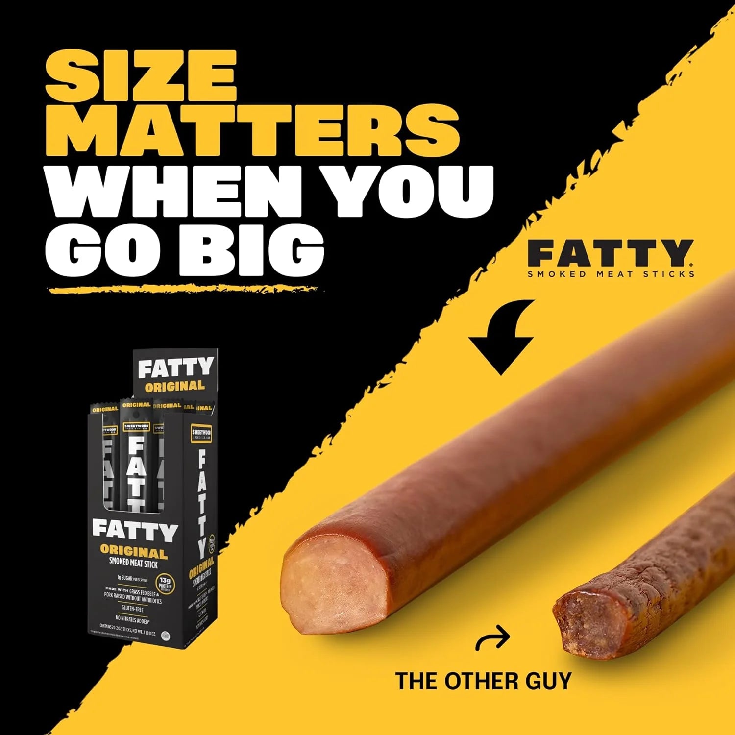 FATTY Meat Sticks, Grass-Fed Beef, High Protein Snack, Camping, Sports, Road Trip, Low Carb, Gluten Free, MSG Free, Nitrate Free, Original Flavor, 2 Ounce (Pack of 20)