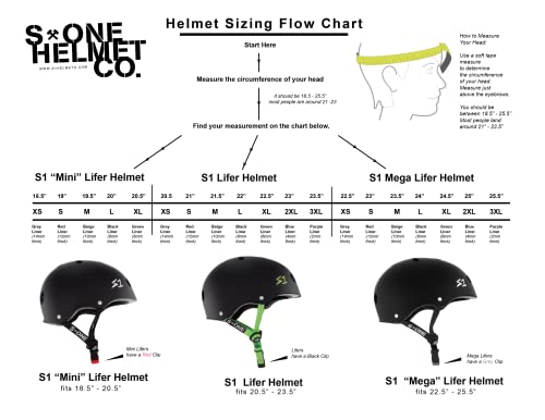 S1 Mini Lifer Helmet for Biking, Skateboarding, and Roller Skating - EPS Fusion Foam, CPSC & ASTM Certified