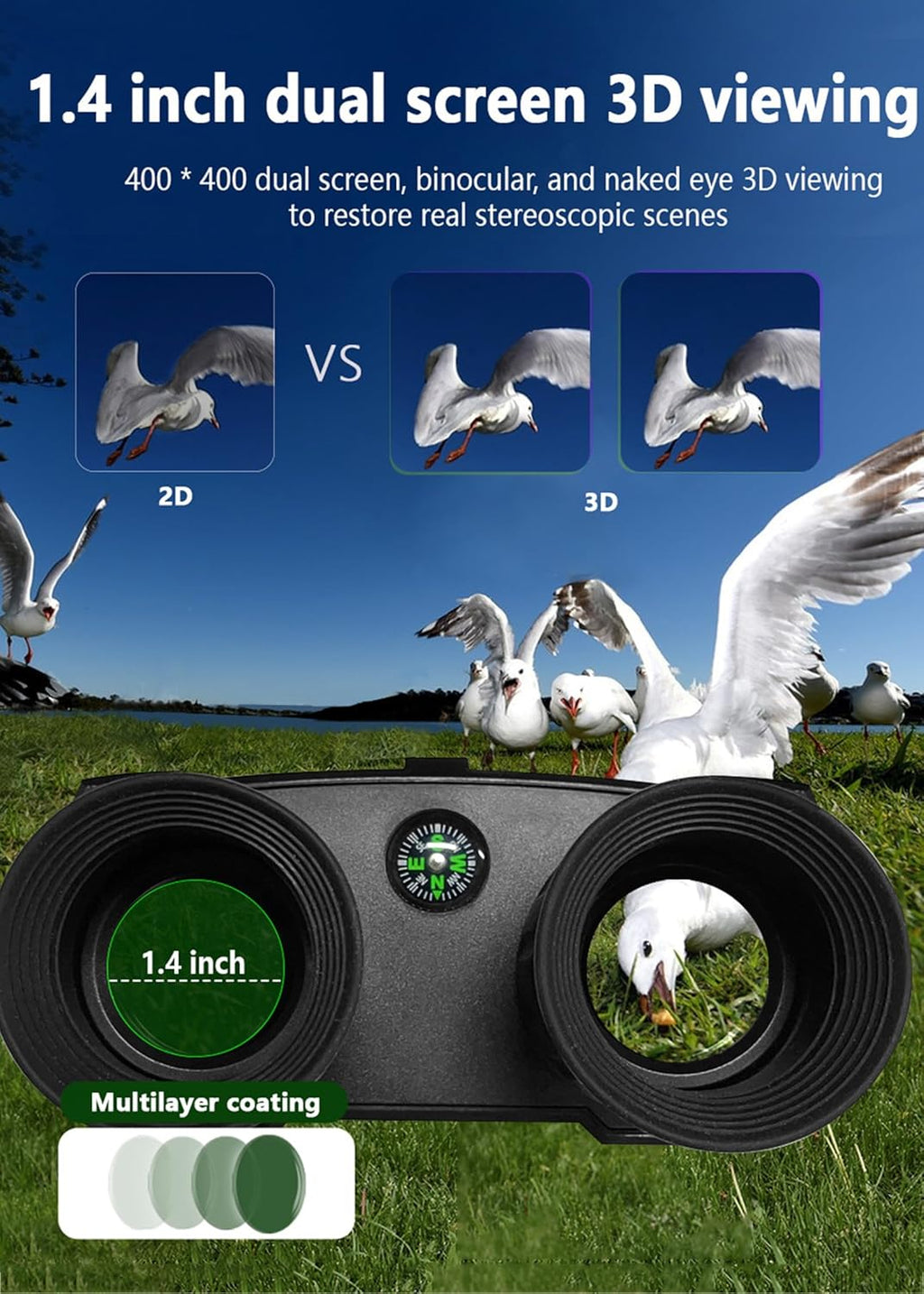 Night Vision Goggles Head Mounted, Night Vision Binoculars, Built in Dual 1.4inch Screen, 3D Vision Effect, 8X Digital Zoom, Digital Infrared Goggles for Helmet