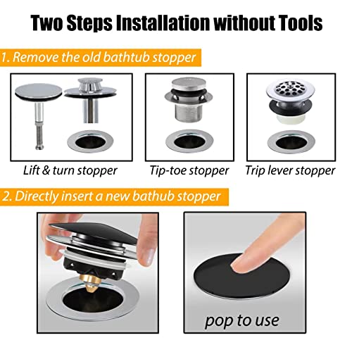 Anlige Bathtub Drain Stopper,Tub Stopper