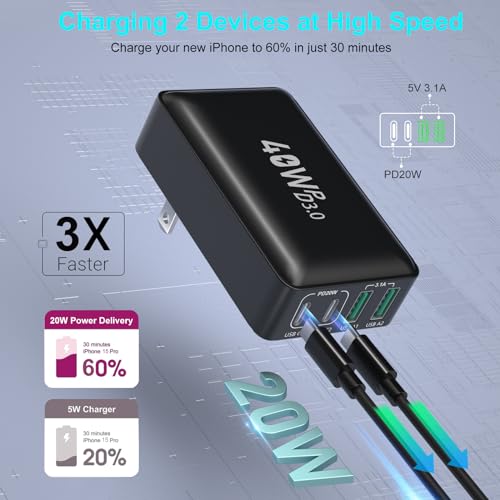 Slim Flat USB Wall Charger, Pofesun 3Pack Ultra Thin Dual Port Wall Adapter, Low Profile Block Power Cube Compatible for iPhone, iPad, iPod, Android, Samsung Galaxy