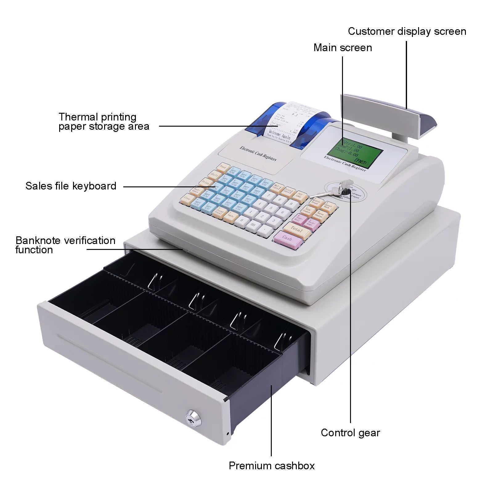 Miumaeov Multifunctional Electronic Cash Register, 48 Keys Cash Management System with Thermal Printer LED Display for Retail, Restaurant, Shop, Supermarket