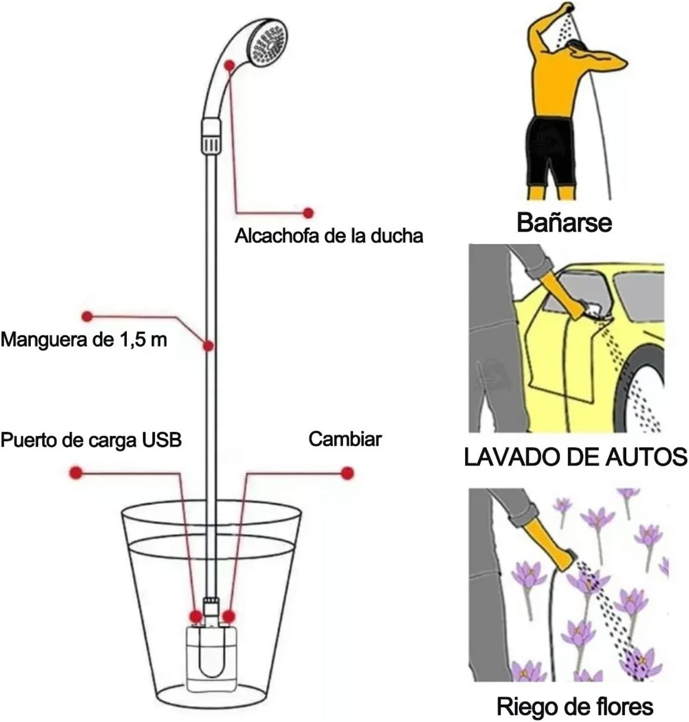 Portable Shower, Outdoor Electric Shower Battery Powered Pump Shower Head Nozzle for Camping, Hiking, Traveling, Washing