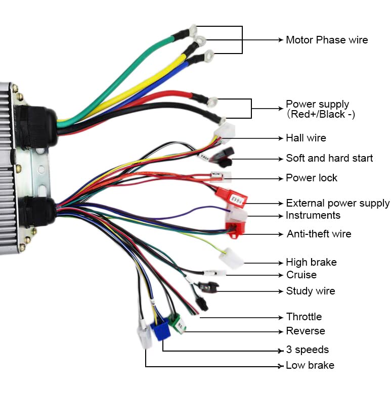 Brushless Motor Kit High-Speed BLDC Brushless Motor with 24WF Mosfet 80A Controller and Throttle DIY Brushless Motor Set with Three Speeds and Reverse for Scooter Electric Bike Go-Kart (72V 3000W)
