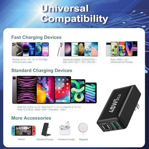 Slim Flat USB Wall Charger, Pofesun 3Pack Ultra Thin Dual Port Wall Adapter, Low Profile Block Power Cube Compatible for iPhone, iPad, iPod, Android, Samsung Galaxy