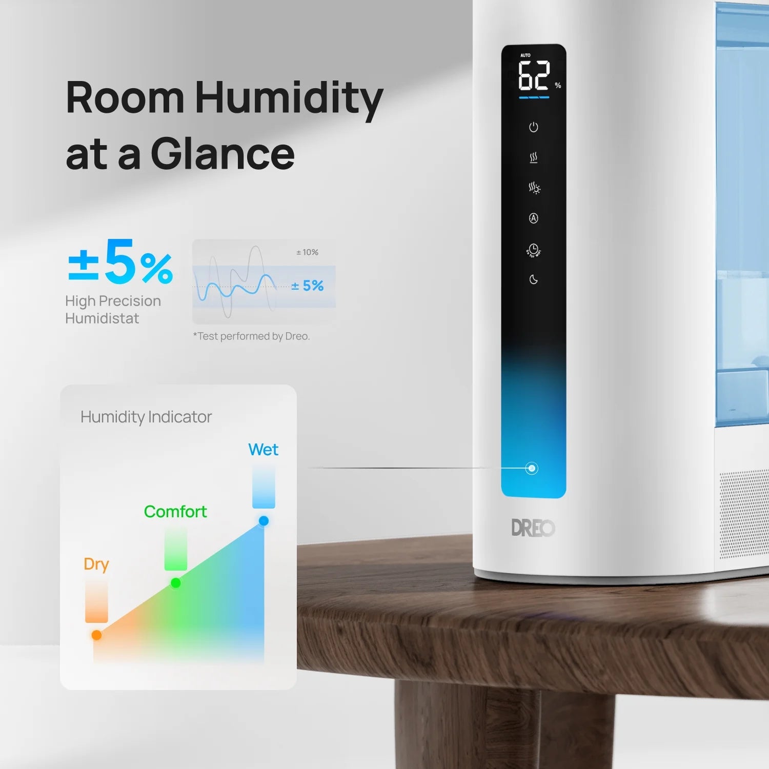 Dreo Cool & Warm Mist Humidifier with Filter, 6L Tank Top Fill Humidifier, Quiet Ultrasonic Humidifiers for Bedroom, Indicator Light, 60Hrs Routime, Precise Humidity Sensor, Dual-aromapad Tray, Blue