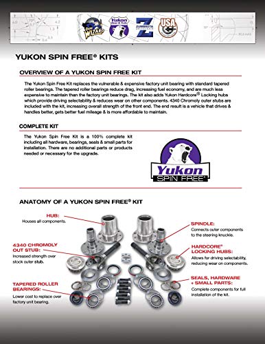 Spin Free Locking Hub Conversion Kit