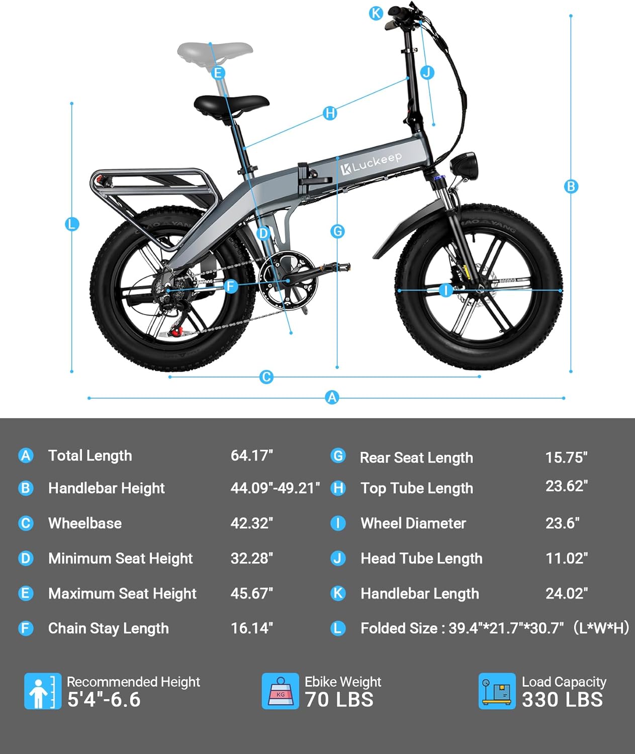 Folding Electric Bike for Adults 1200W Peak BaFang Motor 30MPH 60Miles Range 48V 15AH (720WH) Removable Battery 20" Fat Tire E-Bikes for Adults UL 2849 Certified Ebike