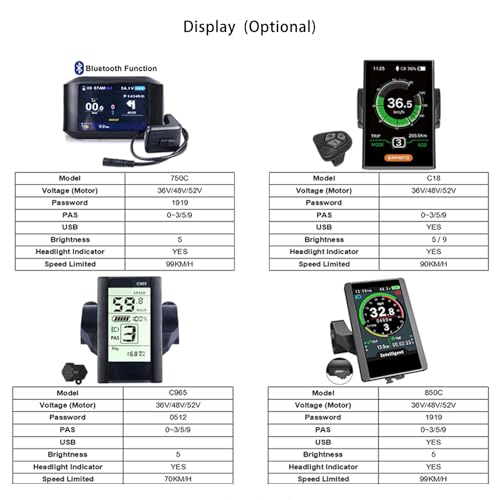 BAFANG BBSHD 48V/52V 500W 750W 1000W Mid Drive Kit with Battery Optional BBS01 BBS02 8FUN DIY Conversion Kit with LCD Display & Chainring Mountain Bike, Road Bike