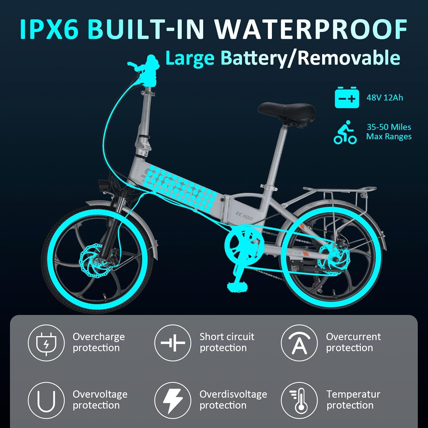 Folding Electric Bike, 850W Brushless Motor(Peak 1000W), 48V 12Ah Hidden Removeable Battery Up to 50 Miles, 3.0H Fast Charge, Weighs Only 40lbs,20" Tire Ebike, 7 Speed Gear, UL Certifiled