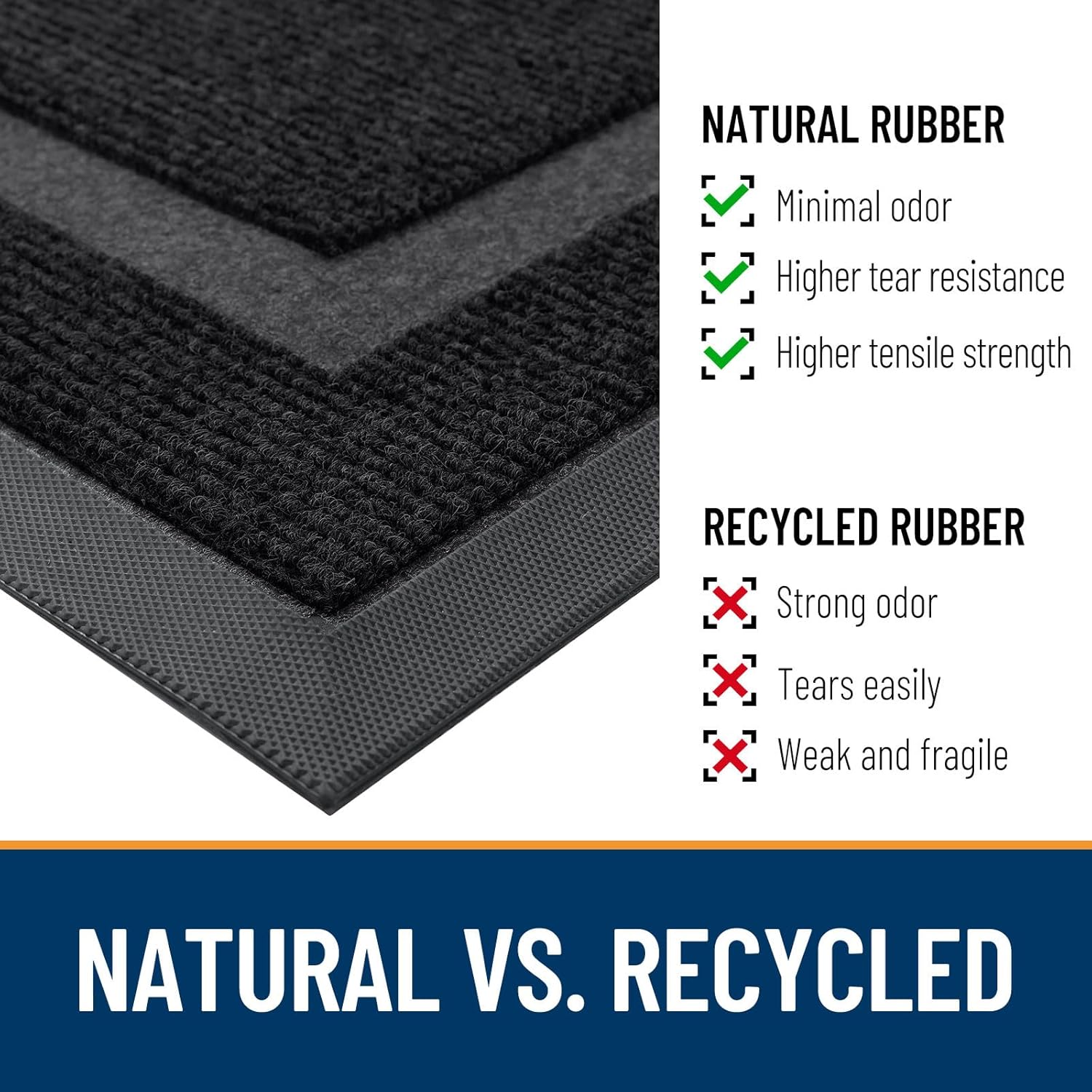 OLANLY Indoor Door Mat and Dog Door Mat, Indoor Door Mat Size 29.5x17 in Black and Dog Door Mat Size 30x20 in Grey, 2 Item Bundle