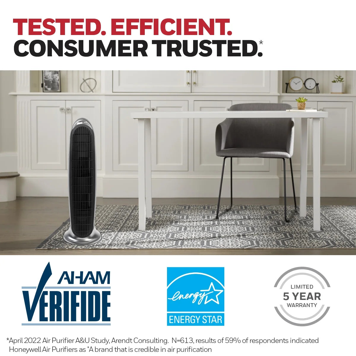 Honeywell QuietClean® Air Purifier, Medium- Large Rooms (170 sq.ft), HFD120Q, Black