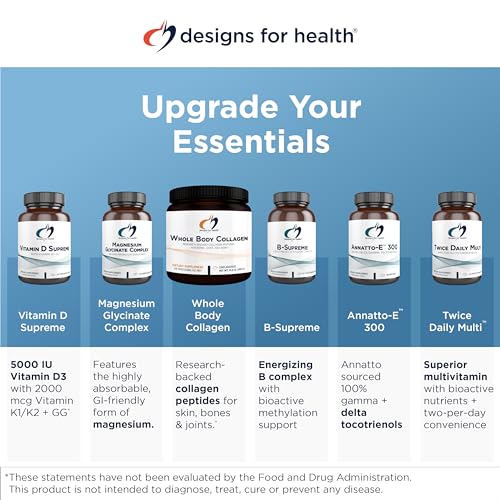Designs for Health OmegAvail Hi-Po - TG (Triglyceride) Omega-3 Fish Oil Supplement, 1600mg EPA/DHA per Serving with Lemon + Vitamin E to Minimize Fishy Taste