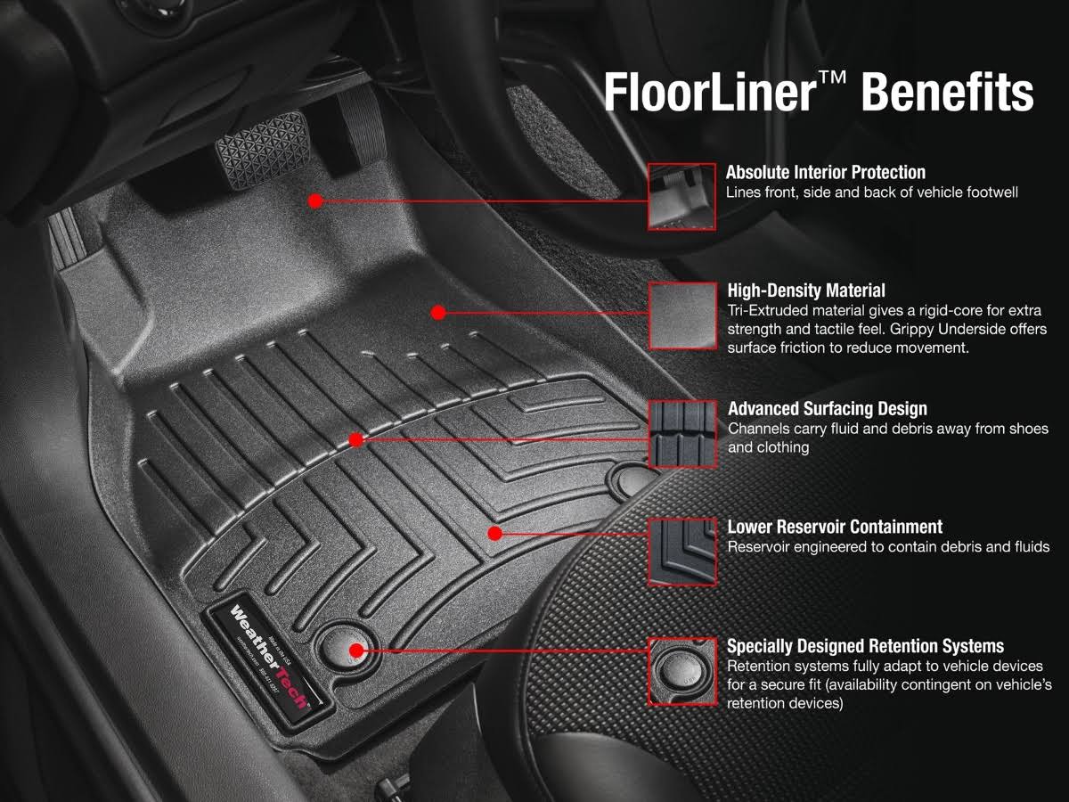 WeatherTech FloorLiner 4410541