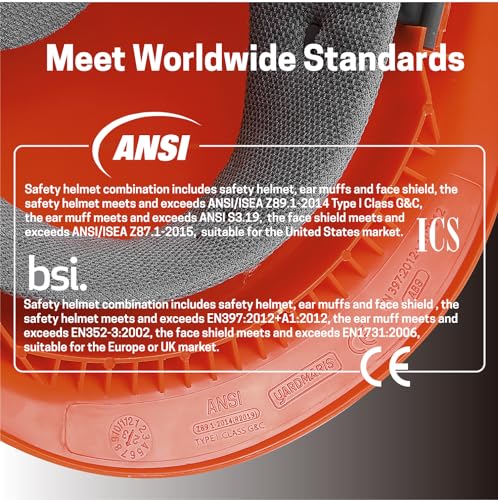 YARDMARIS Chainsaw Helmet, Forestry Safety Helmet System with Face and Hearing Protection, Protective Hat with Visor and Muff