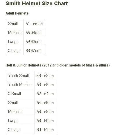 Smith Quantum MIPS Helmet Matte Deep Forest / Saltwater Medium