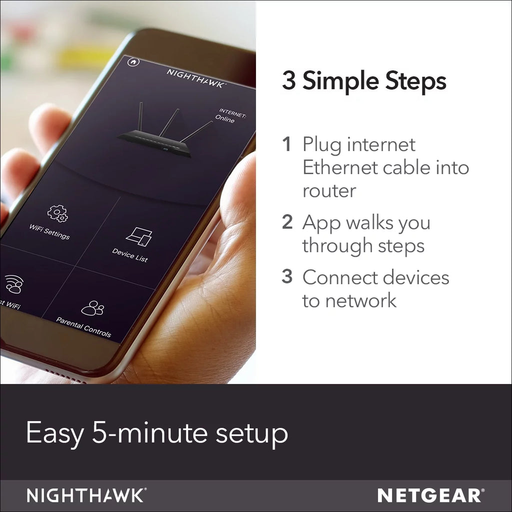 NETGEAR - AC1600 WiFi Router, 1.6Gbps (R6260)