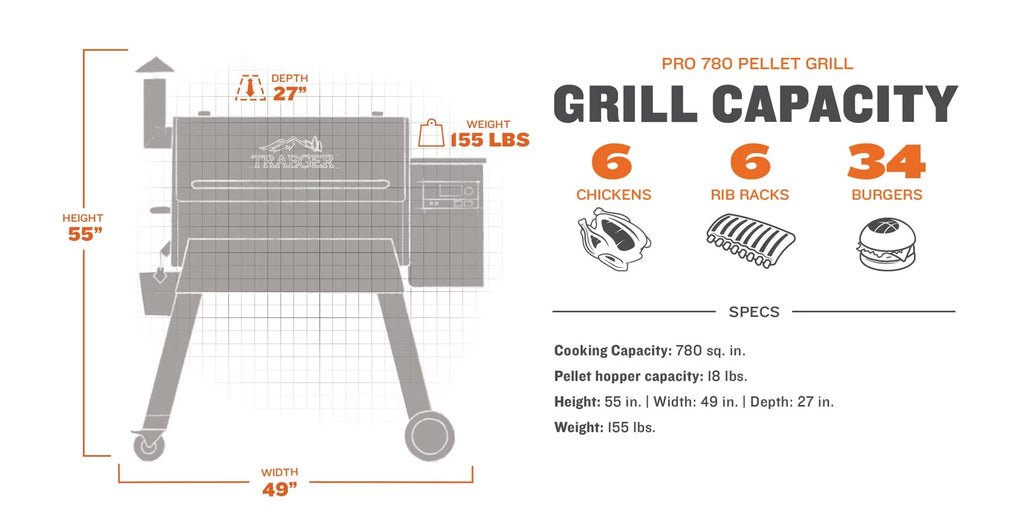 Traeger Pellet Grills Pro 780 Wood Pellet Grill and Smoker - Black