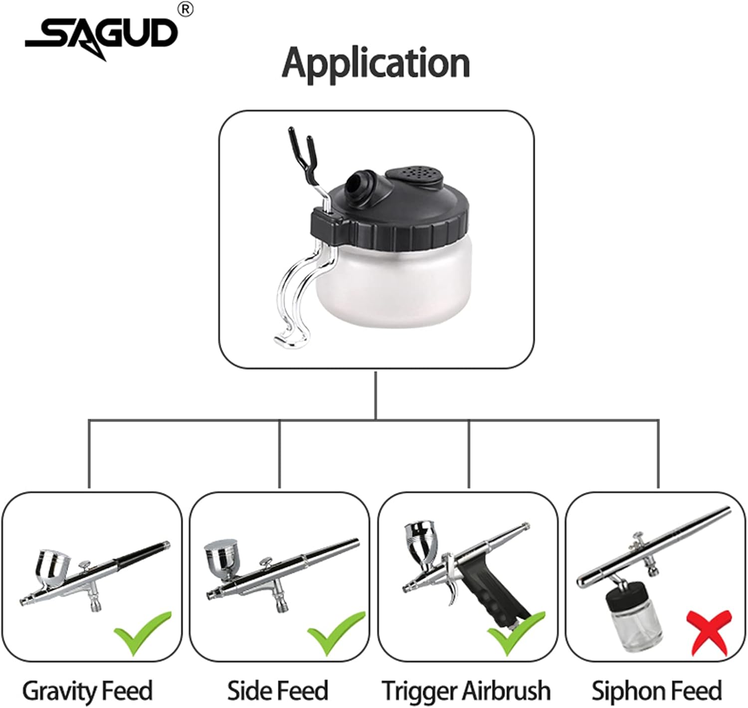 SAGUD Airbrush Cleaning Pot Strong Glass Jar Bottles Kit with Airbrush Holder Station