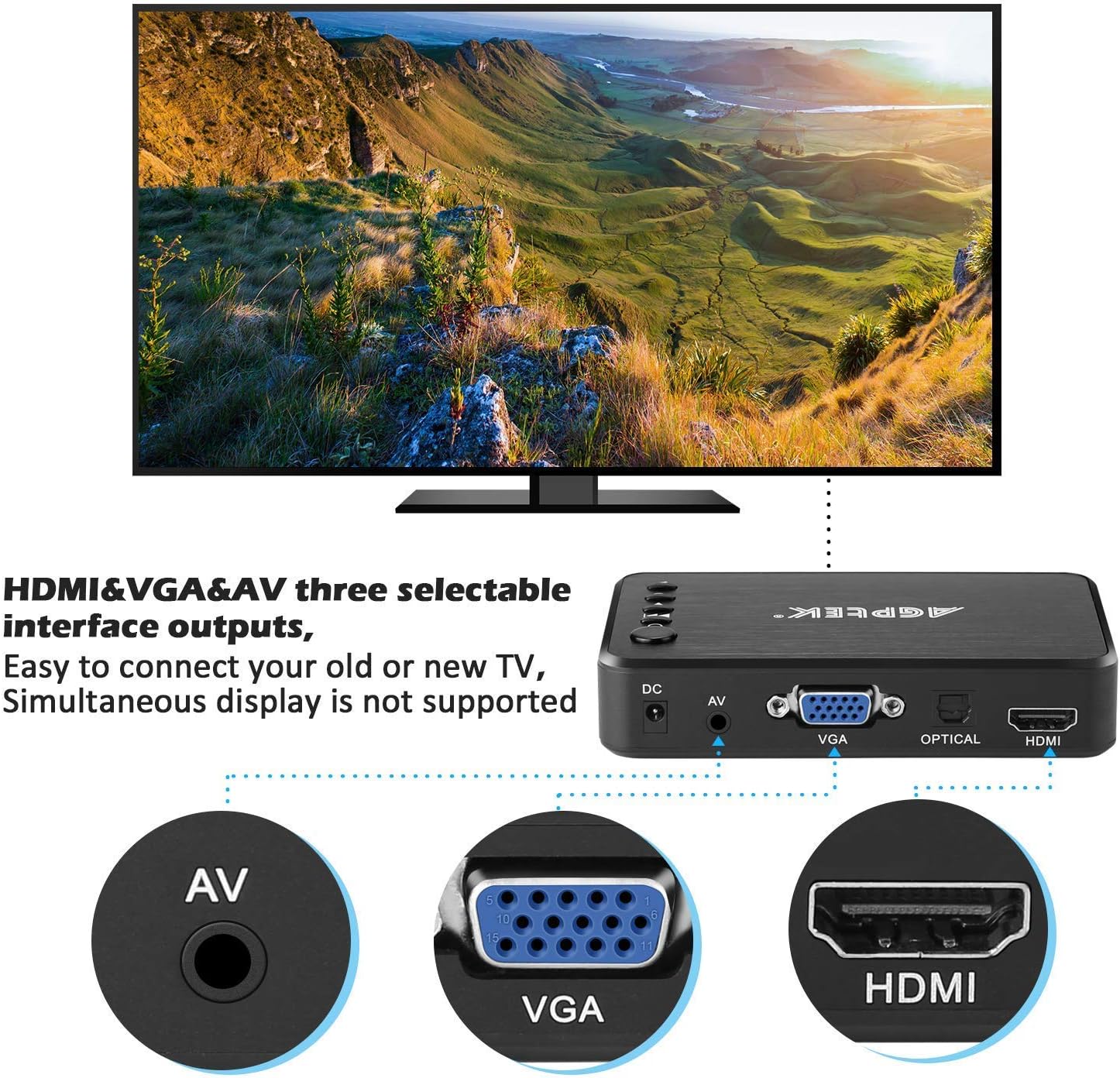 AGPTEK 1080P Media Player Read USB drive/SD card with HD HDMI/AV/VGA Output for RMVB/ MKV /JPEG etc with Remote Control Pack of 2