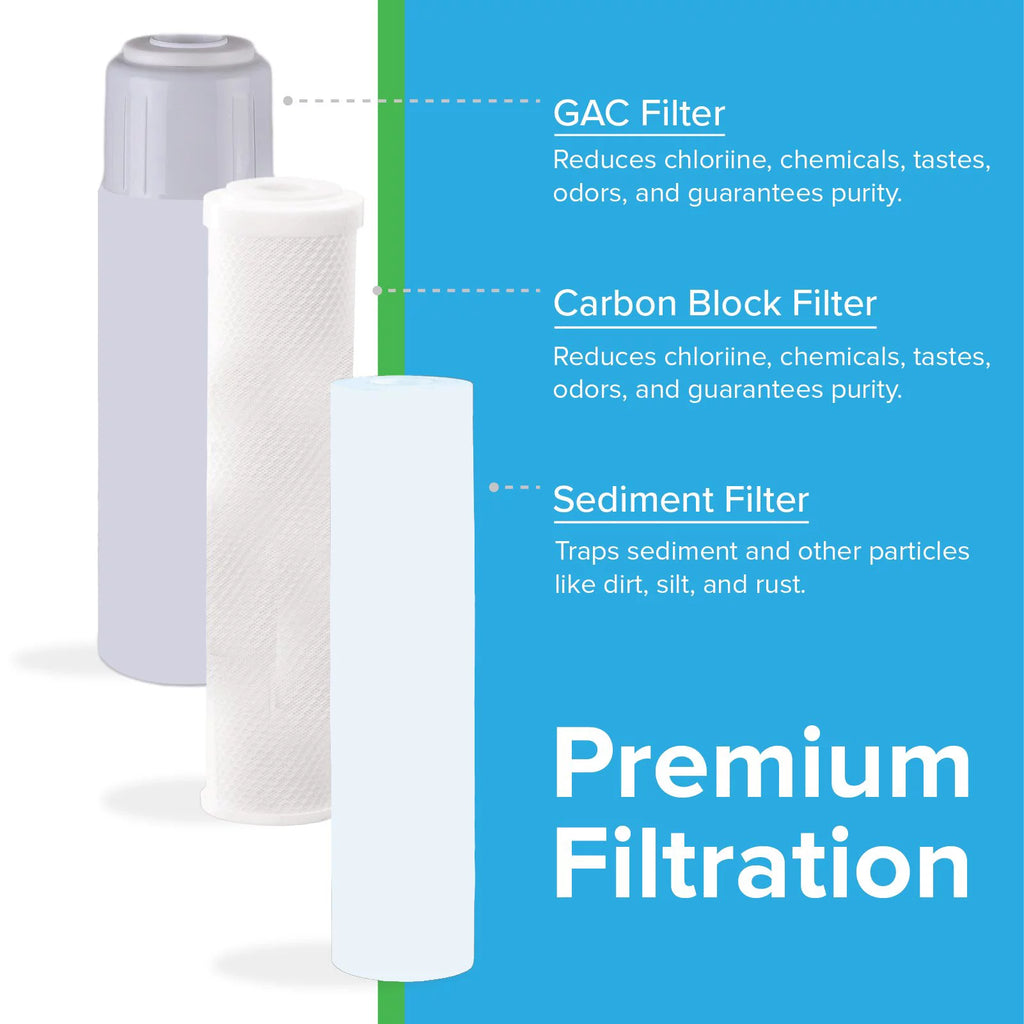 Residential Complete Under-sink Reverse Osmosis Water Filtration System with Filters - Home Household Drinking Pure Water RO