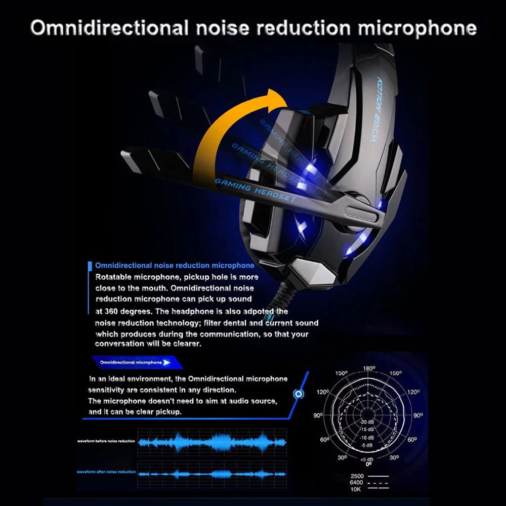 Kotion EACH G9000 3.5mm Gaming Headphone Over Ear Game Headset Noise Cancellation Earphone with Mic LED Light Control for Laptop Tablet Mobile Phones Desktop PC