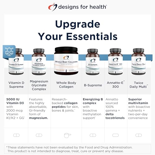 Designs for Health OmegAvail Hi-Po - TG (Triglyceride) Omega-3 Fish Oil Supplement, 1600mg EPA/DHA per Serving with Lemon + Vitamin E to Minimize Fishy Taste