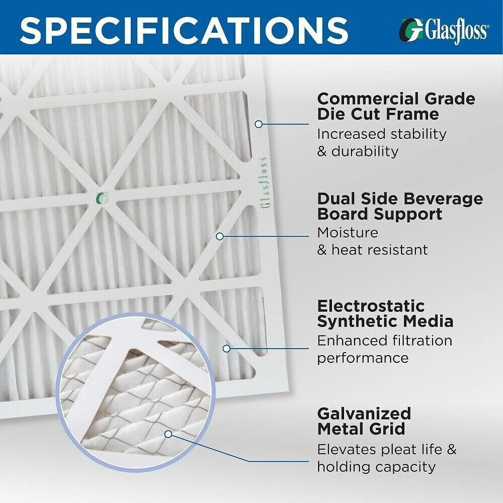 20x22x1 MERV 13 Pleated AC Furnace Air Filters by Glasfloss Industries. 6 Pack