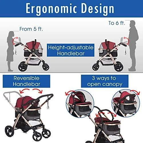 HPZ Pet Rover Prime 3-in-1 Luxury Dog/Cat/Pet Stroller (Travel Carrier +Car Seat +Stroller) w/Detach Carrier/Pump-Free Rubber Ti